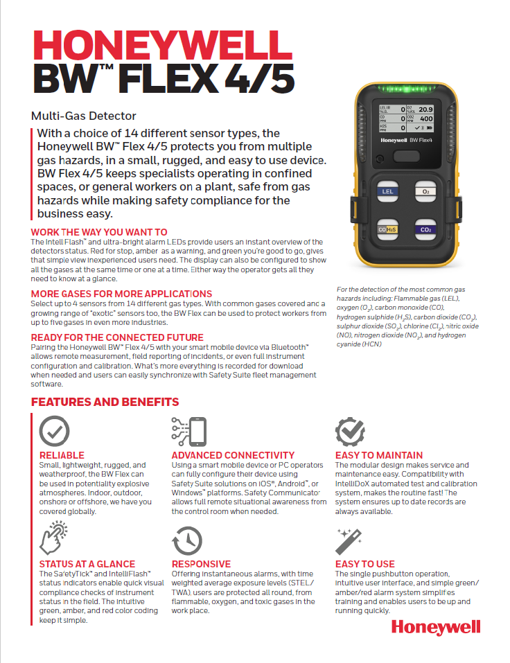 Multi-Gas Detector