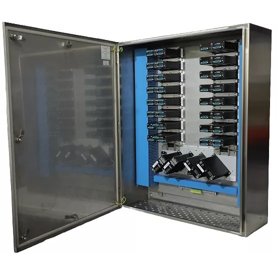 Modular Systems Remote IO 