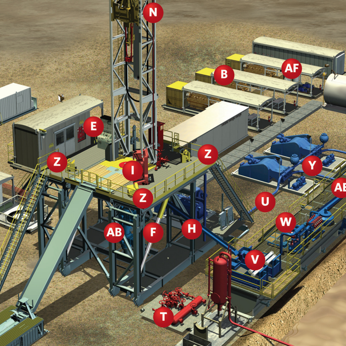 Sensors And Switches In Oil Rig Applications
