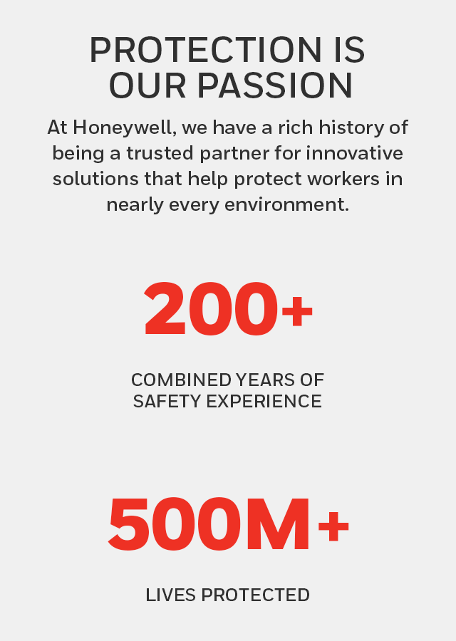 sps-his-honeywell-protection-is-our-passion