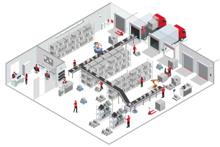 10 Key Trends Reshaping Warehouse Automation