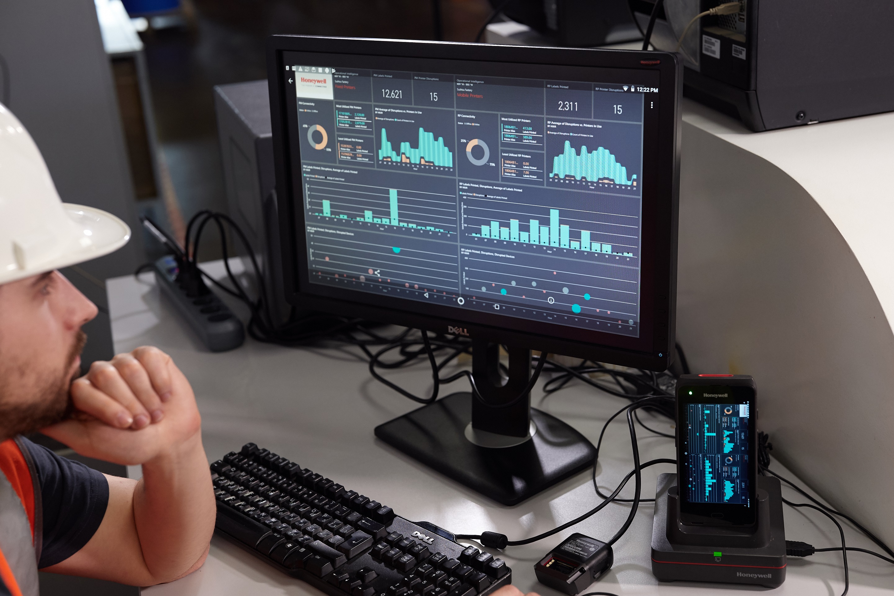 Operational Intelligence APIs